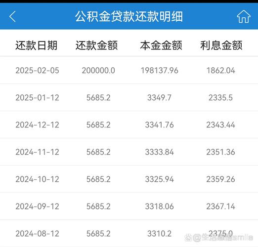 公积金贷款提前还款